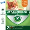 Advantage™ XD - 2 Pk, Small Cat -Revivalanimal Sales image 432